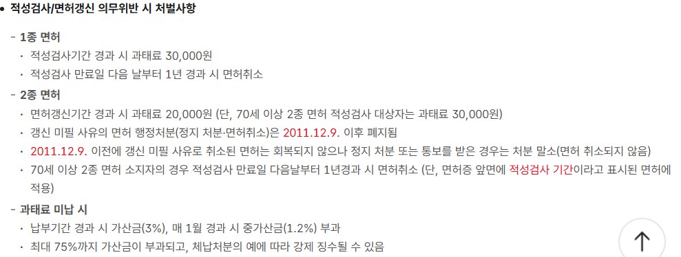운전면허증 적성검사 미이행 과태료와 면허취소 공식 안내