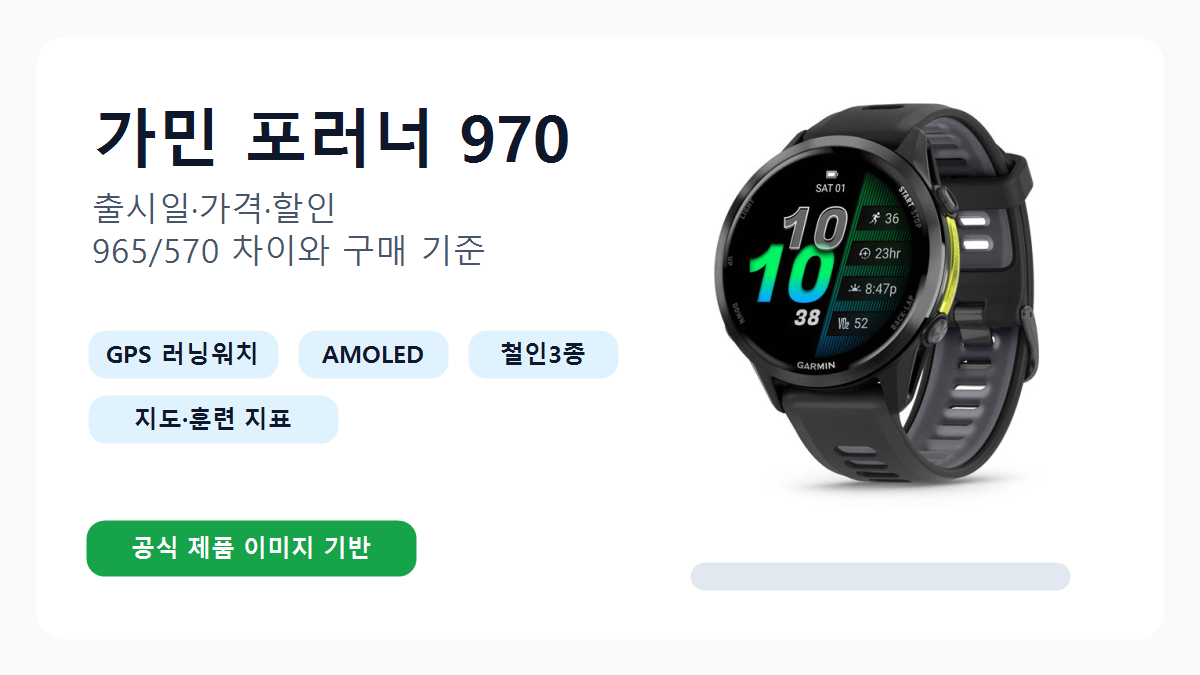 가민 포러너 970 출시일·가격·할인: 965/570 차이와 구매 기준